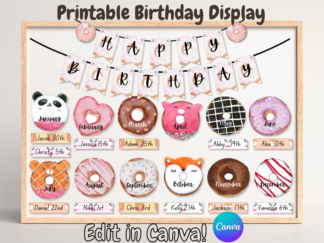 Editable Donut Classroom Birthday, Boho Classroom Birthday Display ...