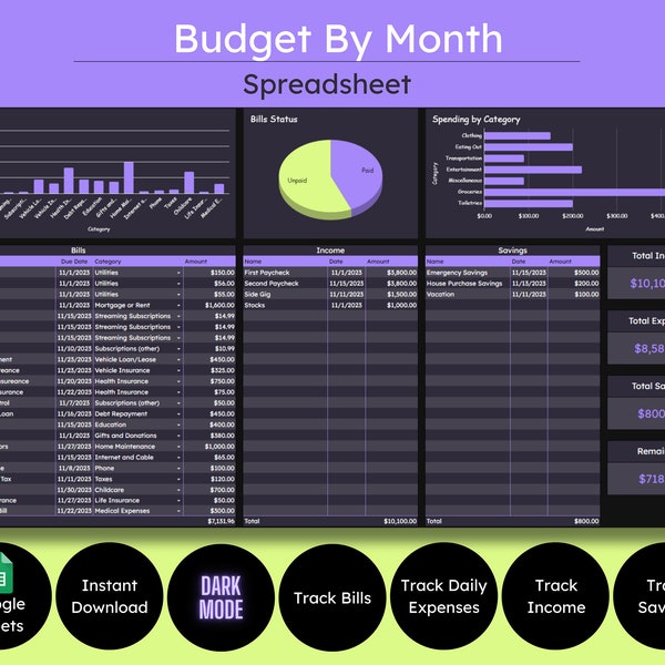 Simple Monthly Budget Spreadsheet Tool for Tracking Finances With Google Sheet Simple Budget Spreadsheet Dark Mode Finance Tracker Made Easy