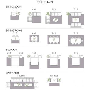 Rug size chart showing recommended rug dimensions for living room, dining, and bedroom.