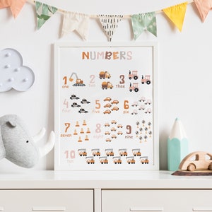 Numbers poster, Dozer, truck, tractor set, Kids Room Prints, Dozer Wall Prints, Transport Wall Prints, Kids Room Prints, Kids Room Decor.