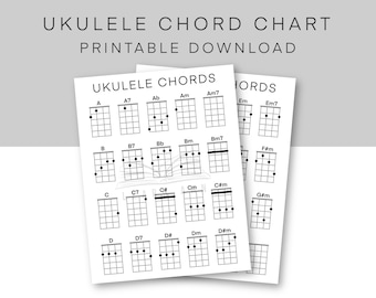 Accordi per ukulele da scaricare stampabili, Impara a suonare l'ukulele in formato PDF, Accordi per ukulele per principianti, Spartiti di accordi base da scaricare in formato digitale