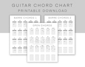 Guitar Chord Chart Printable Download, Printable PDF, Beginner Guitar Chord Chart, Basic Chords Sheet Digital Download, Learn to Play Guitar