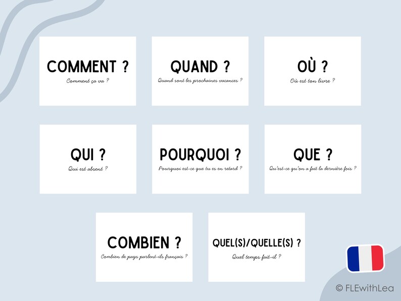 French Question Words Posters Printable Interrogative Pronouns ...