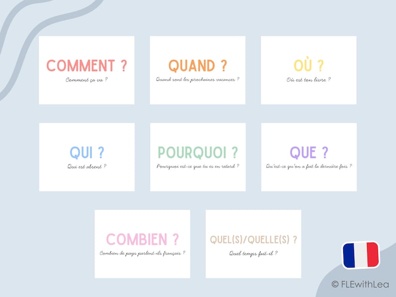 French Question Words Posters Printable Interrogative Pronouns ...
