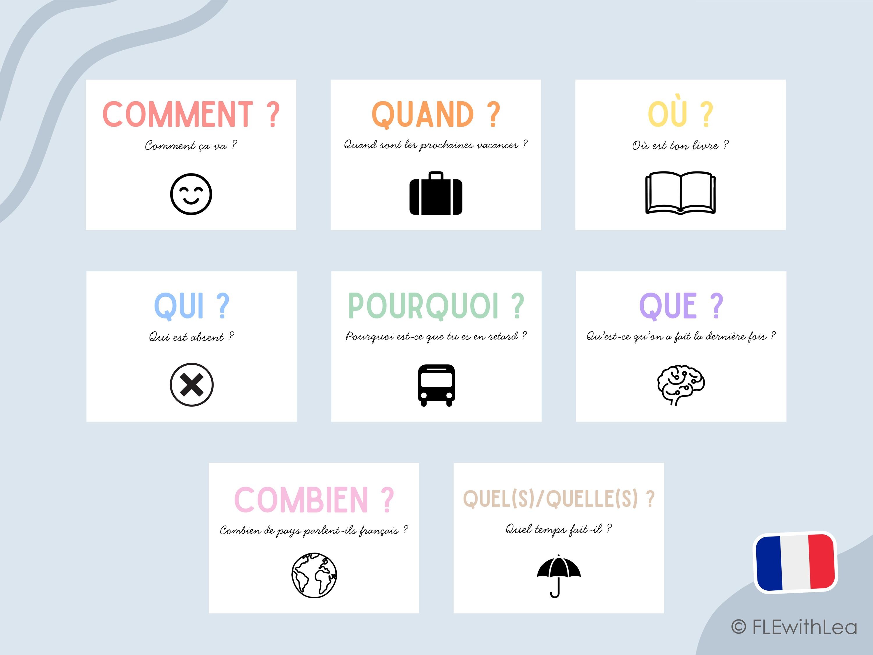 French Question Words Posters Printable Interrogative Pronouns ...