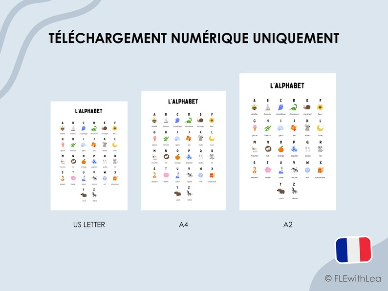 French Alphabet Poster Printable, ABC Wall Art Kids, Classroom Decor ...