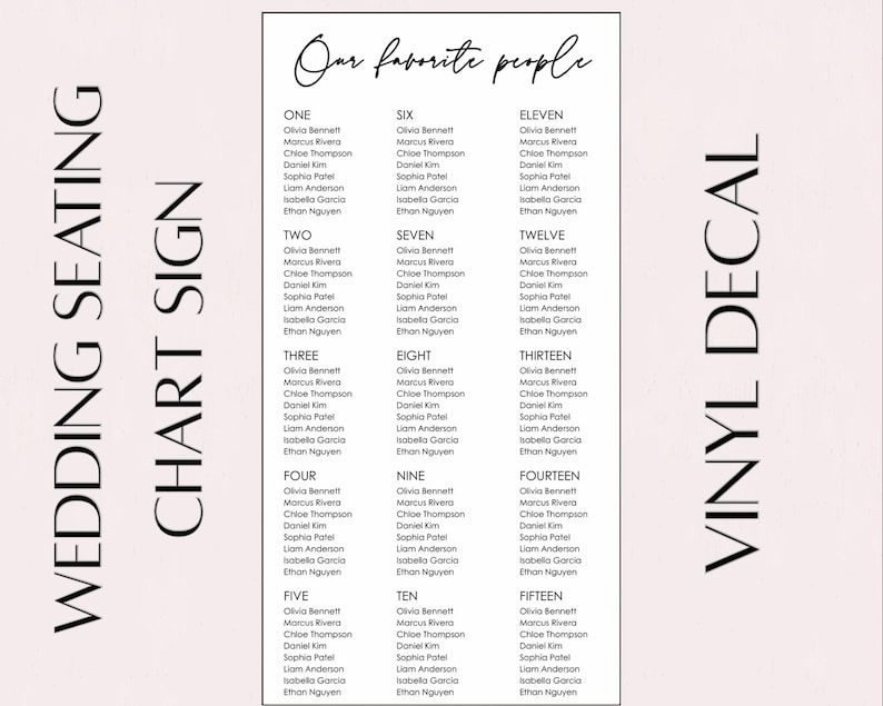 Custom Wedding Seating Chart Decal: Personalized Vinyl Sign - Etsy