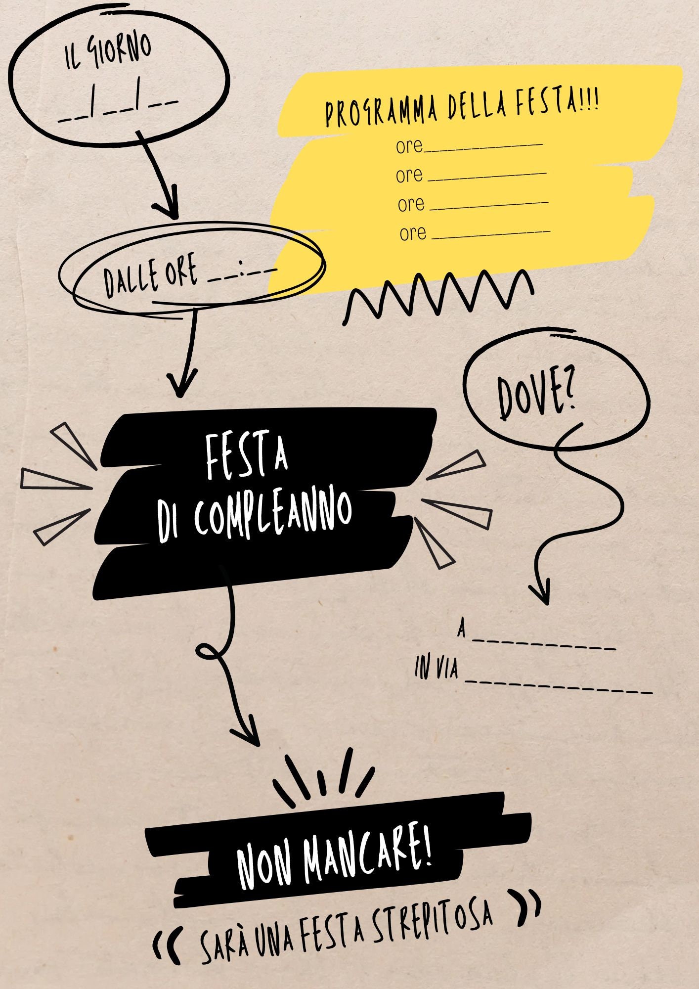 Come Organizzare La Festa Di Compleanno Dei 18 Anni - Online Star Register - Foto 11