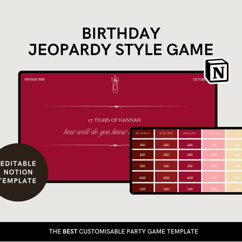 Birthday Jeopardy Canva - Etsy