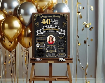 40th Birthday Poster back in 1986 Birthday Poster ,Gift for 40 year old , 40th Birthday Chalkboard , 40th birthday Gift  ,40th birthday Sign