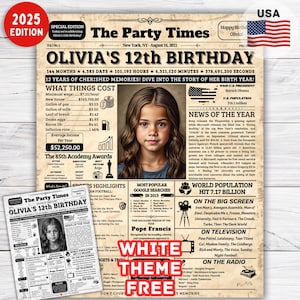 12th Birthday Poster , 12th Birthday Gift for Girls/Boys, 2013 Birthday Newspaper, 12 Years Ago Old Back in 2013 , Boy/girl 12th Birthday