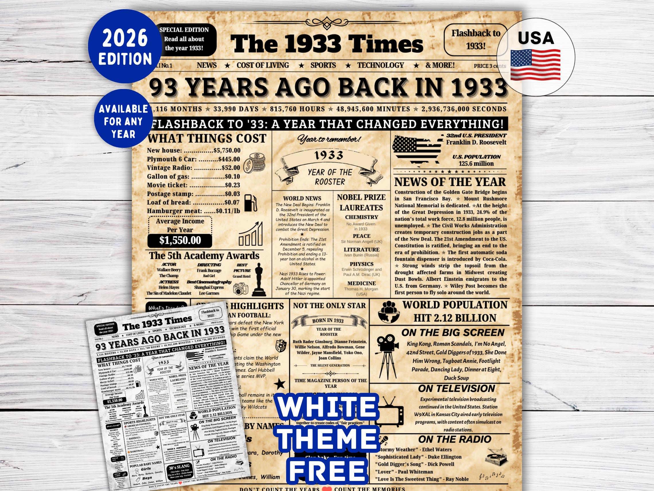93rd Birthday Newspaper Sign , Back in 1933 Sign , 93rd Birthday Gift ...