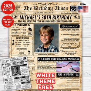 Cadeau personnalisé pour 30e anniversaire, affiche de journal pour 30e anniversaire en 1995, décorations pour 30e anniversaire, cadeau pour 30e anniversaire pour petit ami