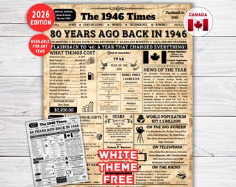 Back in 1946 Sign Canada , 80th Birthday Newspaper Sign Poster  | 80th Birthday Gift