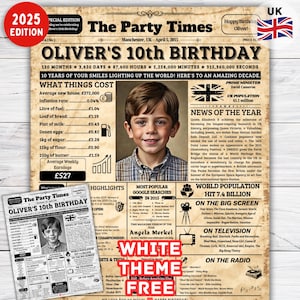 Back In 2015 UK Zeitungsposter, Geschenk 10.Geburtstag Geschenk für Mädchen / Jungen, Geboren im Jahr 2015 Poster, Dekoration zum 10