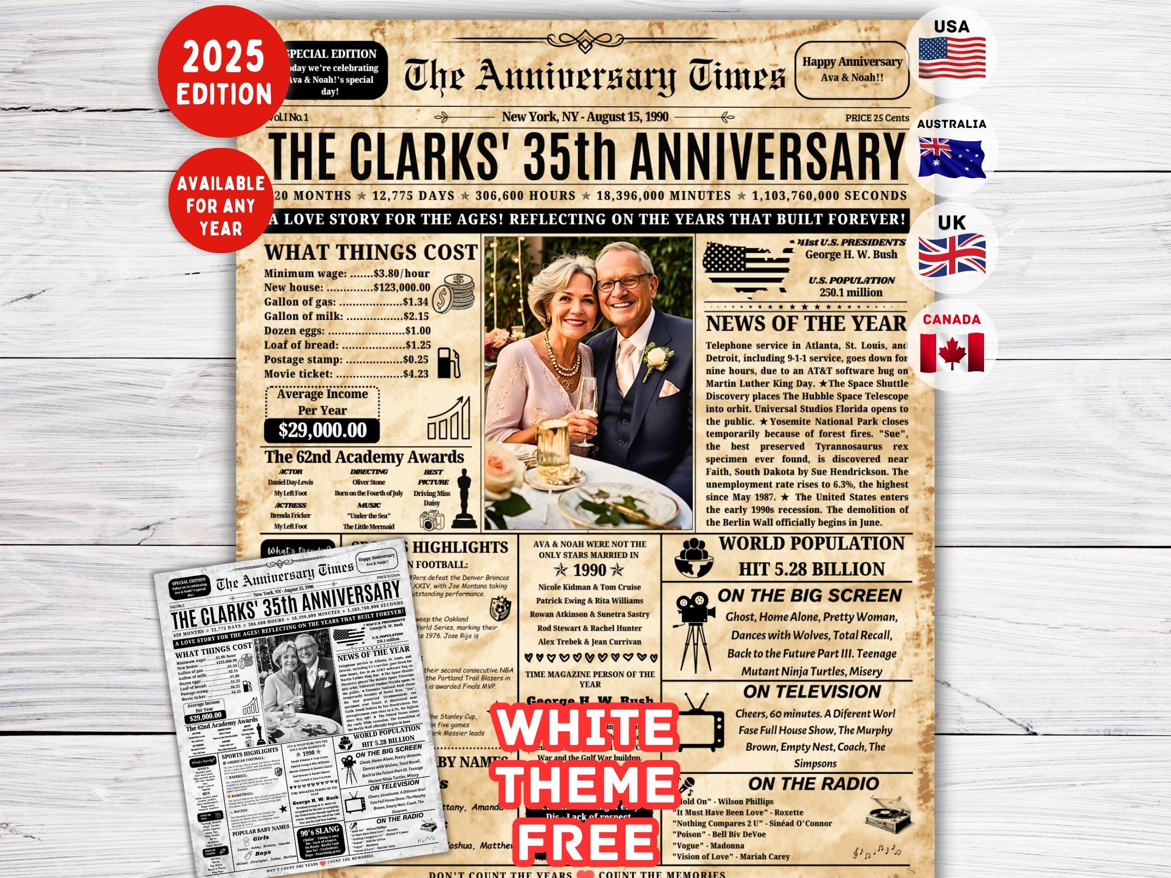 35th Wedding Anniversary Gift For Parents, 35th Anniversary Gift for Couples ,Back in 1990 Newspaper Poster, Coral Anniversary, Gift for Dad