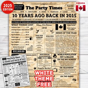 Letrero de Canadá nacido en 2015, letrero de periódico de décimo cumpleaños, regalo de décimo cumpleaños para niño/niña, póster de nacido en 2015, decoraciones para fiesta de décimo cumpleaños