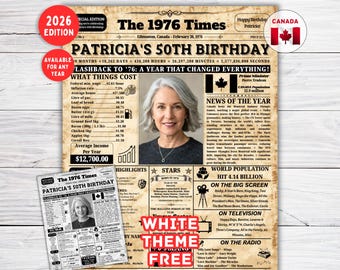 Back in 1976 Canada Facts ,50th birthday Newspaper Poster back in 1976, 50th Birthday Gift , Born in 1976 ,50th Birthday Decoration