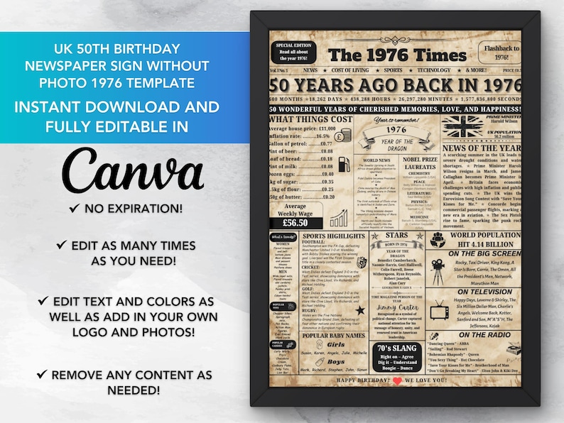 Back in 1976 Sign UK ,50th Birthday Newspaper Sign , 50th Birthday Gift ...