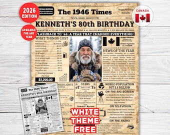 Back in 1946 Canada Poster , 80th Birthday Newspaper Poster ,80th Birthday Gifts , 80th Birthday Gift