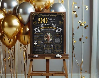 90th Birthday Chalkboard Poster back in 1936 Birthday Poster Gift for 90 year old , 90th Birthday, 90th birthday banner , 90th birthday Sign