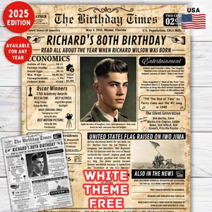 Personalized 80th Birthday Newspaper Poster Back in 1945 , 80th Birthday Gift for Men/Women, 80th Birthday Decorations , Gift for Him/Her
