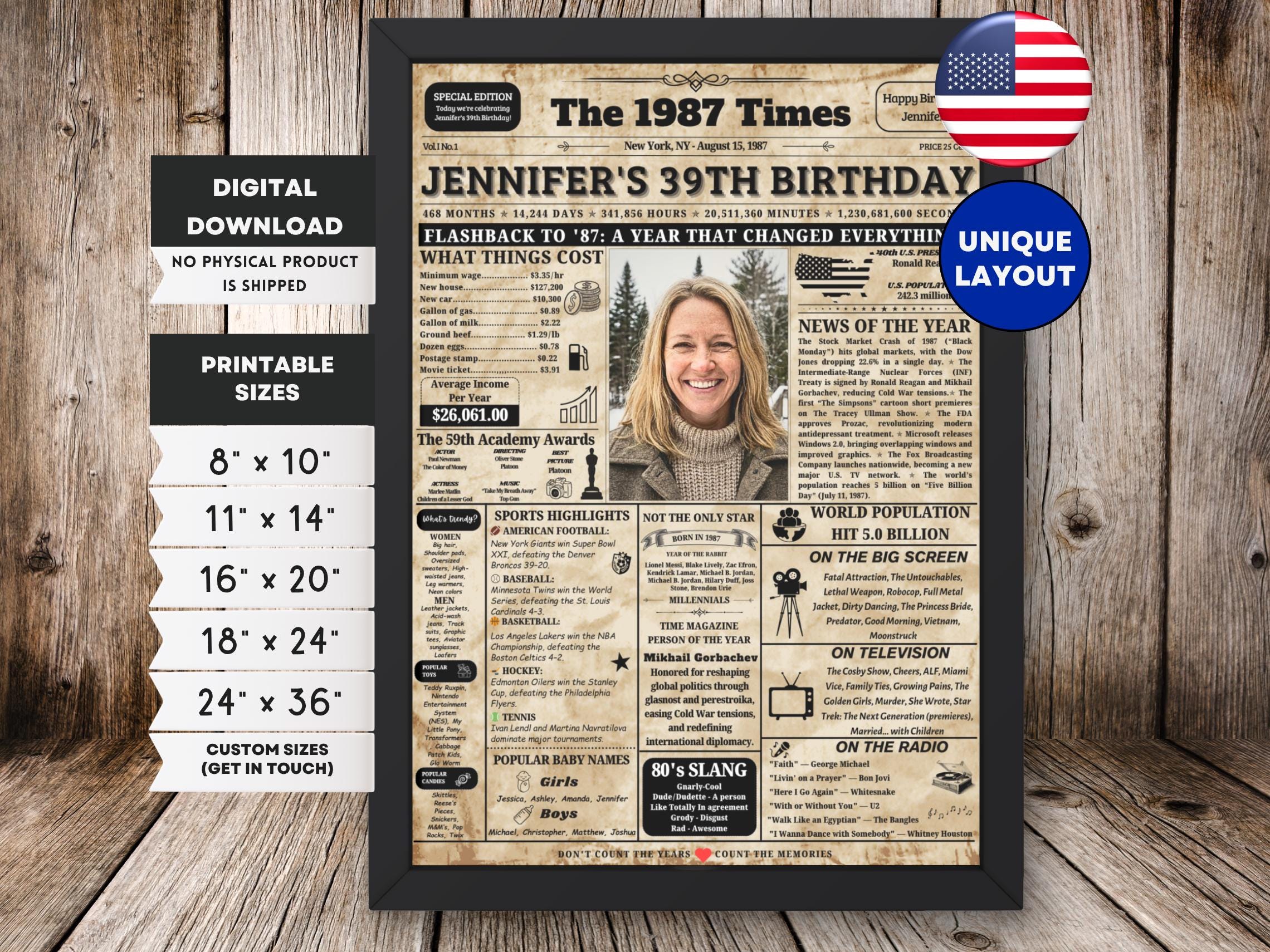 39th Newspaper Poster Back in 1987 Birthday Poster , 39th Birthday ...