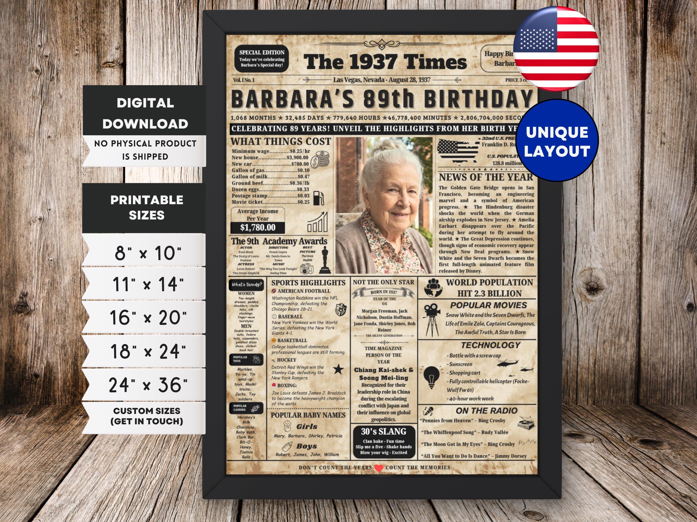 89th Birthday Newspaper Poster Back in 1937 , 89th Birthday Gifts for