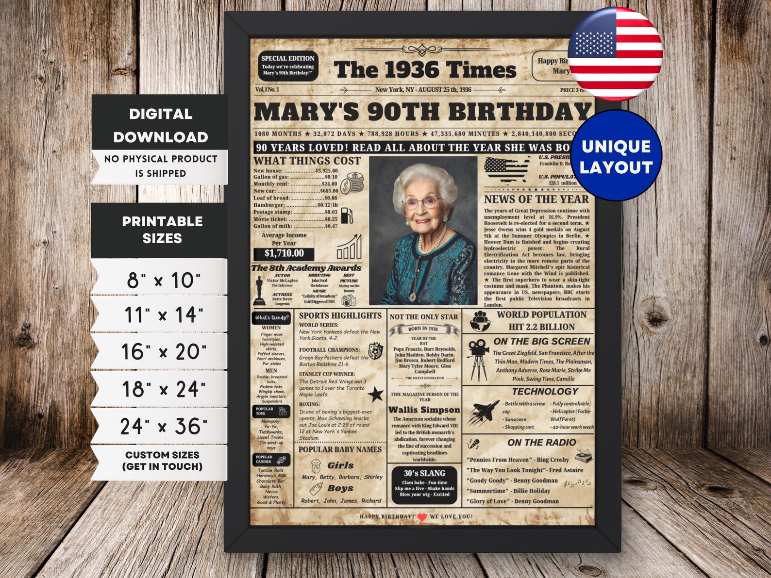Back In 1936 90th Birthday Newspaper Poster Back in 1936 Birthday Poster , 90th ...