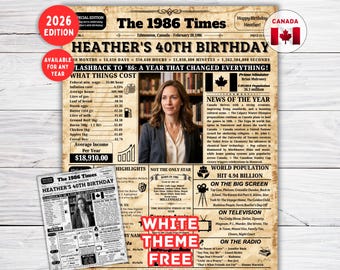1986 Poster Canada ,  40th Birthday Newspaper Poster | 40th Birthday Gift | 40th Birthday Decorations , Back in 1986 Poster Canada Facts