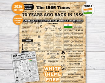 1956 India Newspaper Sign, 70th Birthday Gift, Born in 1956 Facts (Canva Template)