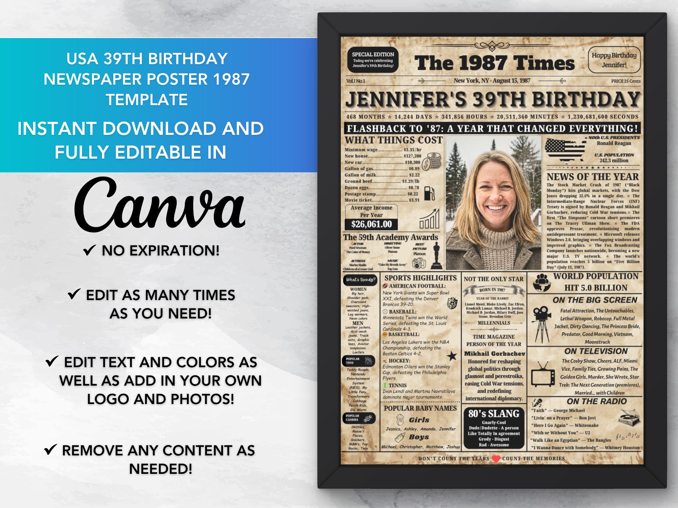 39th Newspaper Poster Back in 1987 Birthday Poster , 39th Birthday ...