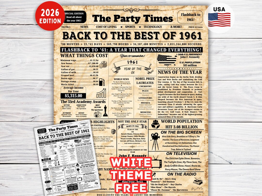 65th Birthday Newspaper Sign Back in 1961 Highlights , 65th Birthday ...