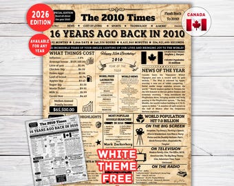Back in 2010 Newspaper sign Canada ,16th Birthday Sign , Sweet 16 Gifts, Sweet Sixteen Decoration, 16 Birthday Gift Ideas