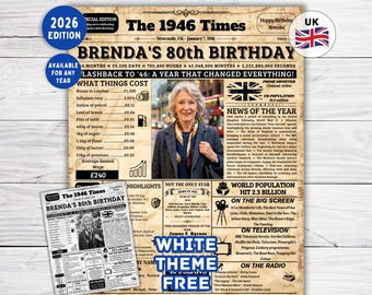Back in 1946 Poster UK ,80th Birthday Gift , 80th Birthday Newspaper Poster,| 80th Birthday Decorations