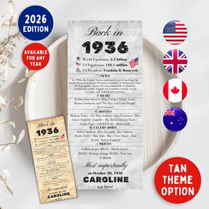 90th Birthday Table Cards, Back in 1936 Dinner Party Decorations , 90th Birthday Decorations
