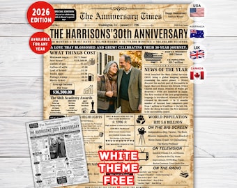30th Anniversary Gift for Parents,Back in 1996 Newspaper Poster, 30th Wedding Anniversary Gift, Back in 1995 Highlights , Pearl Anniversary
