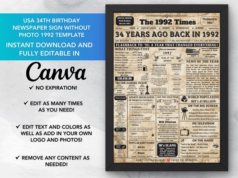 34th Birthday Newspaper Sign , Back in 1992 Sign , 34th Birthday Gift ...