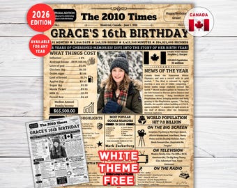 Back in 2010 Poster Canada ,16th Birthday Newspaper Poster ,16th Birthday gift, Sweet Sixteen Birthday Gift ,Sweet Sixteen Decoration