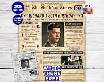80th Birthday Newspaper Poster Back in 1946 Birthday Poster , 80th Birthday Gift, 80th Birthday Decorations