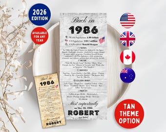 40th Birthday Table Cards, Back in 1986 Decorations , 40th Birthday Dinner Cards