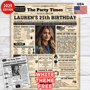 Poster de journal pour son 25e anniversaire en 2000, cadeaux pour son 25e anniversaire pour lui/elle, idées pour son 25e anniversaire, affiche pour son 25e anniversaire, il y a 25 ans
