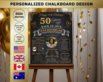 Custom Birthday Chalkboard Poster , Any Age, Any Year - Personalised Birthday Chalkboard Poster