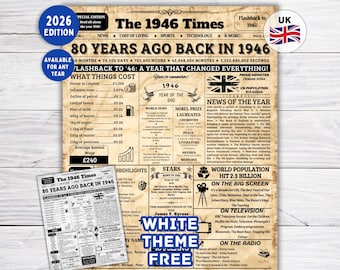 Back in 1946 Sign UK Facts  ,80th Birthday Gift , 80th Birthday Newspaper Sign | 80th Birthday Decorations