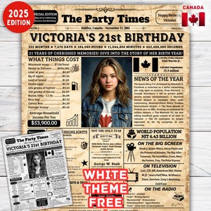 Retour en 2004 au Canada, Cadeau pour son 21e anniversaire, Poster de journal pour son 21e anniversaire, Né en 2004 il y a 21 ans, Décorations pour 21e anniversaire