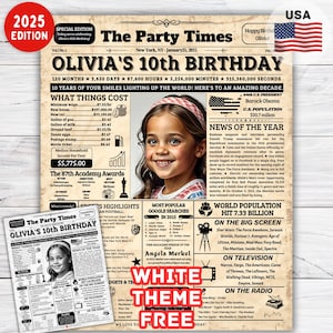 10th birthday Newspaper Poster Back in 2015 Highlights, 10th birthday gift for Boy/Girl ,Born in 2015 Poster,10th birthday party decorations