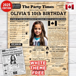 Back in 2015 Canada ,10th birthday Newspaper Poster, 10th birthday gift for Boy/Girl ,Born in 2015 Poster,10th birthday party decorations