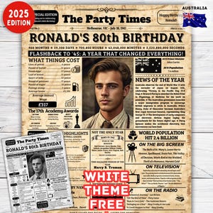 Back in 1945 Australia Poster , 80th Birthday Gift, 80th Birthday Newspaper Poster Born in 1945 Sign | 80th Birthday Gift Back in 1945 AU