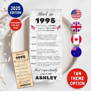 Cadeaux pour le dîner du 30e anniversaire, décorations de fête du 30e anniversaire, retour en 1995, cartes de table, marque-places pour le 30e anniversaire, cadeau pour le 30e anniversaire