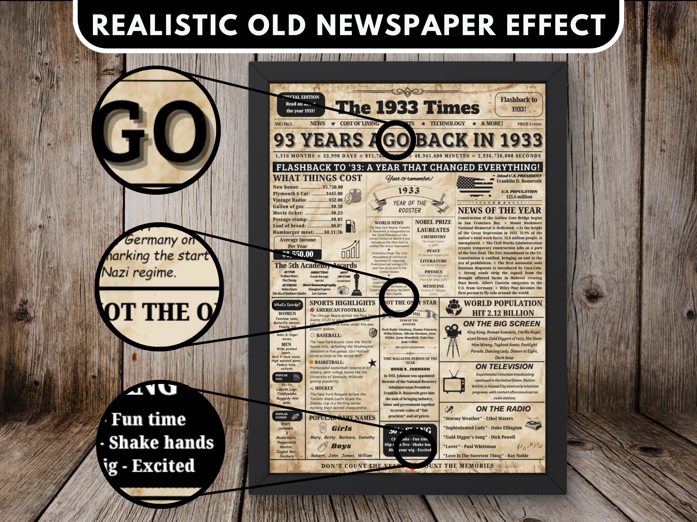 93rd Birthday Newspaper Sign , Back in 1933 Sign , 93rd Birthday Gift ...